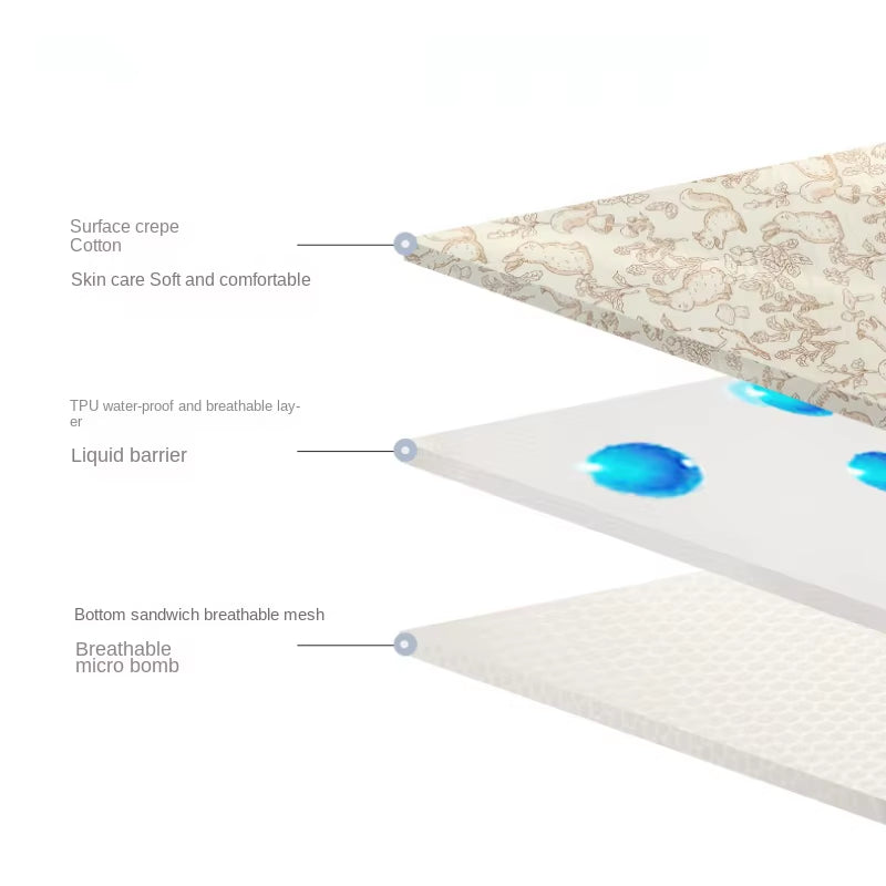 Printed Waterproof Cot Sheet